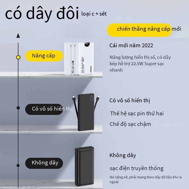 Pinsheng phong cách mới nhất đi kèm với một ngân hàng điện dung lượng lớn với dòng sạc nhanh 10.000 mAh màn hình kỹ thuật số di động quà tặng siêu mỏng năng lượng di động