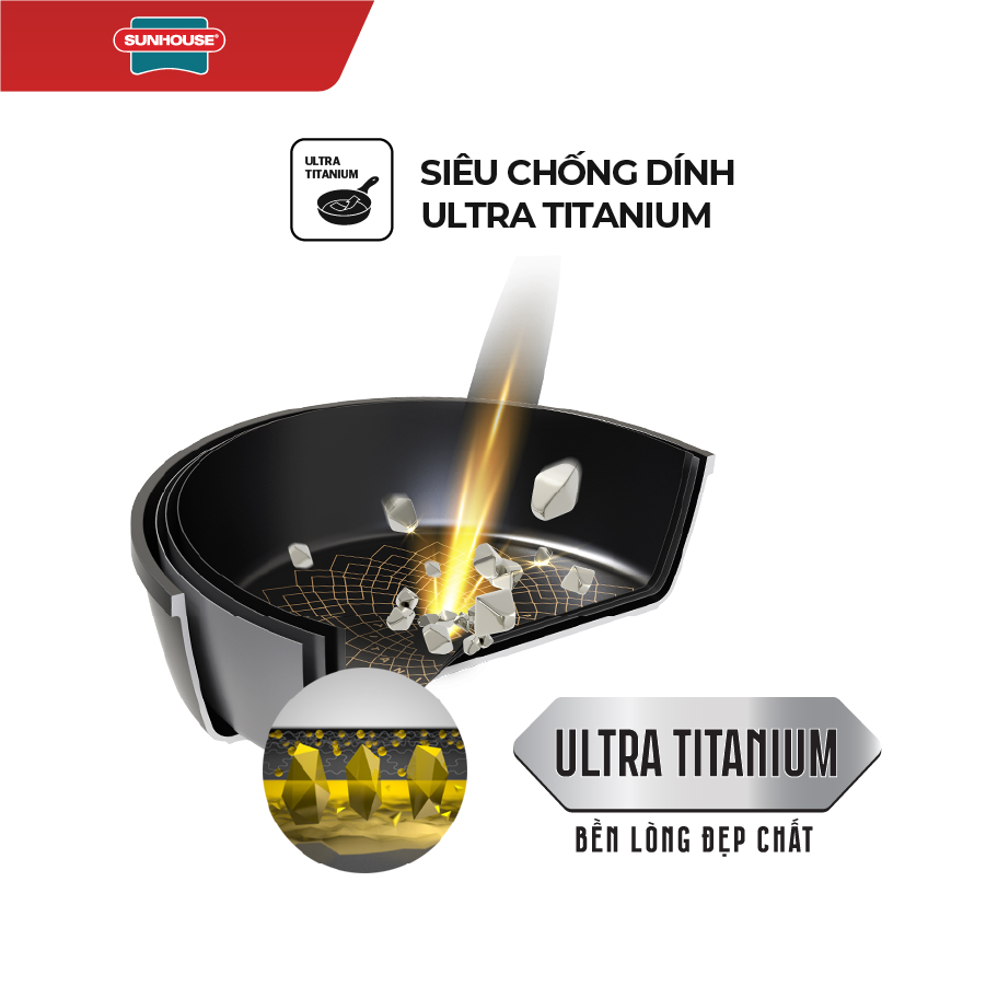 Chảo chống dính Ultra titanium Sunhouse STB - Dùng cho mọi loại bếp  - Hàng chính hãng