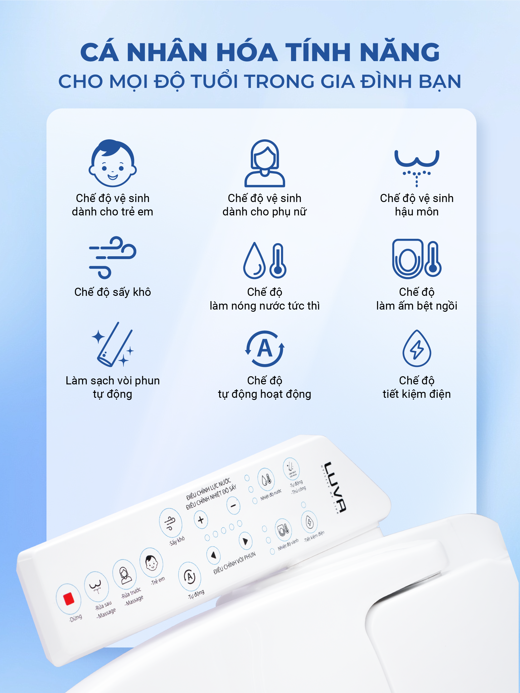 Nắp Bồn Cầu Điện Tử LUVA Bidet LB625 Điều Khiển Cảm Ứng Tiếng Việt, Đổi Lỗi 100 Ngày, Sấy Khô, Chống Nước IPX5, Sấy Vành Ngồi, Chế Độ Rửa Trẻ Em