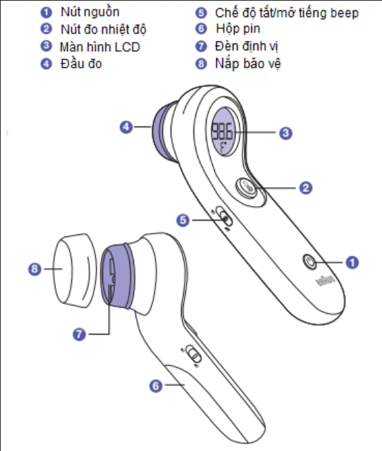Nhiệt kế điện tử đo Trán Braun NTF3000 | Không chạm, nhiệt kế cảm ứng B_raun Thermometer NTF3000
