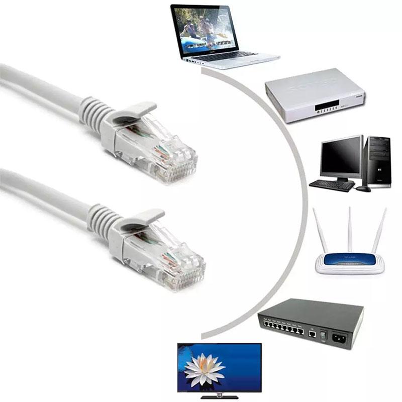 Cáp Ethernet CAT5e RJ45, Cáp mạng LAN Máy tính Máy tính xách tay Giám sát bộ định tuyến Cáp Rj45
