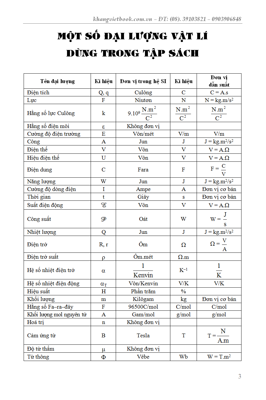 Nâng Cao Và Phát Triển Vật Lí 11