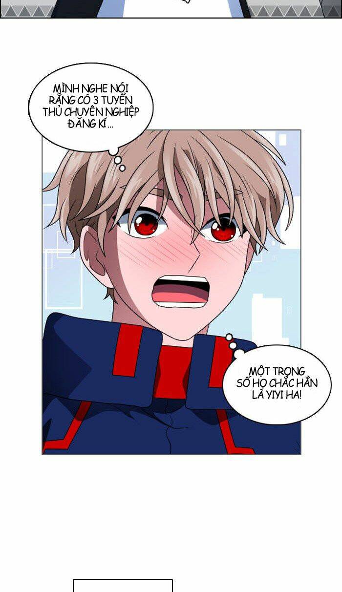 no scope chapter 8 25