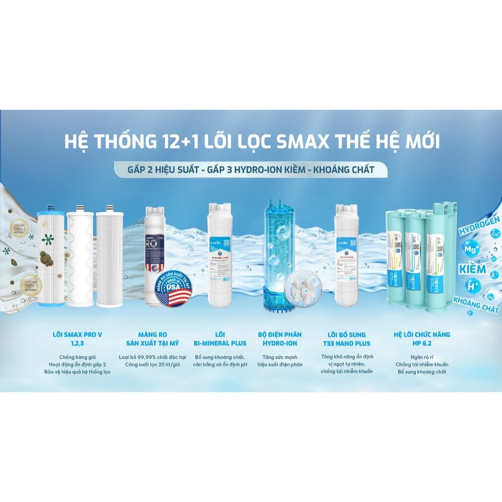 [TẶNG MÁY LỌC KHÔNG KHÍ KAP 317] Máy lọc nước Nóng Lạnh Hydro-ion Kiềm Karofi SA9 PREMIUM - 5 mức kiềm (Nước dưỡng da) - Hàng chính hãng