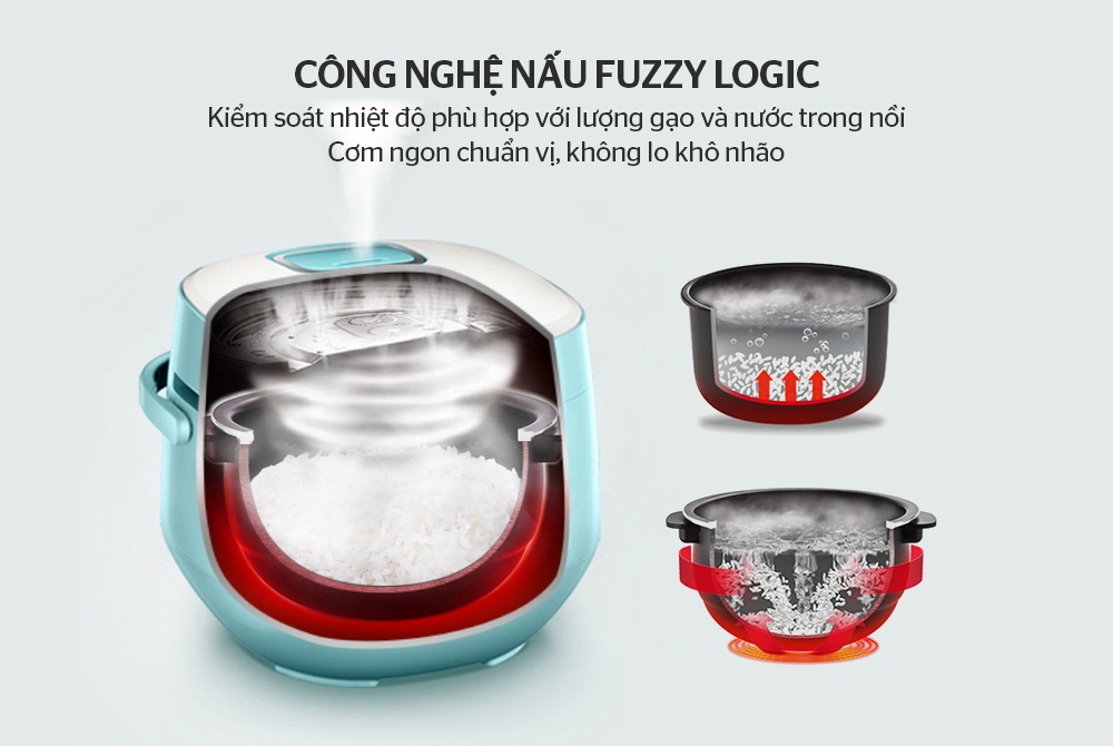 Nồi cơm điện tử 1.0L SUNHOUSE MAMA SHD8852B - Hàng chính hãng