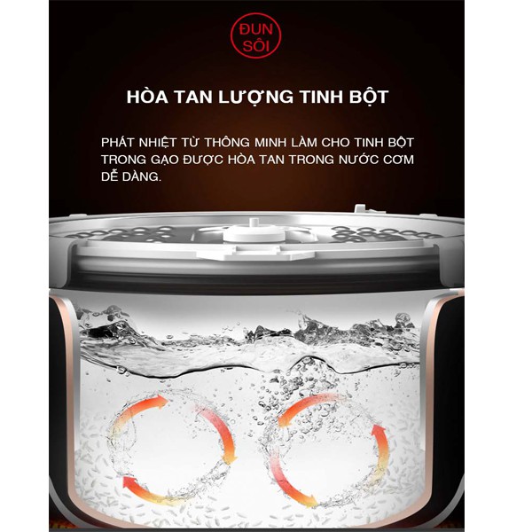 Nồi Cơm Điện IH Tách Đường Tiross TS9911 (1.5 Lít) - Đỏ - Hàng Chính Hãng