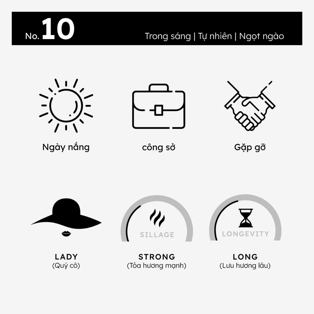 Nước hoa nữ Morra No.10 nguyên liệu nhập Pháp, hương thơm trong sáng, ngọt ngào lưu hương thơm lâu - dạng xịt