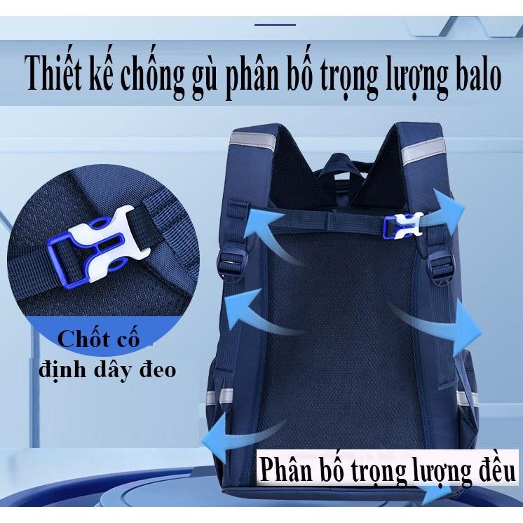 Balo Cặp Sách Chống Gù Cao Cấp Cho Bé Trai Gái ,Dáng Hộp Học Sinh Tiểu Học. Balo fom hộp cho bé tiểu học chống gù