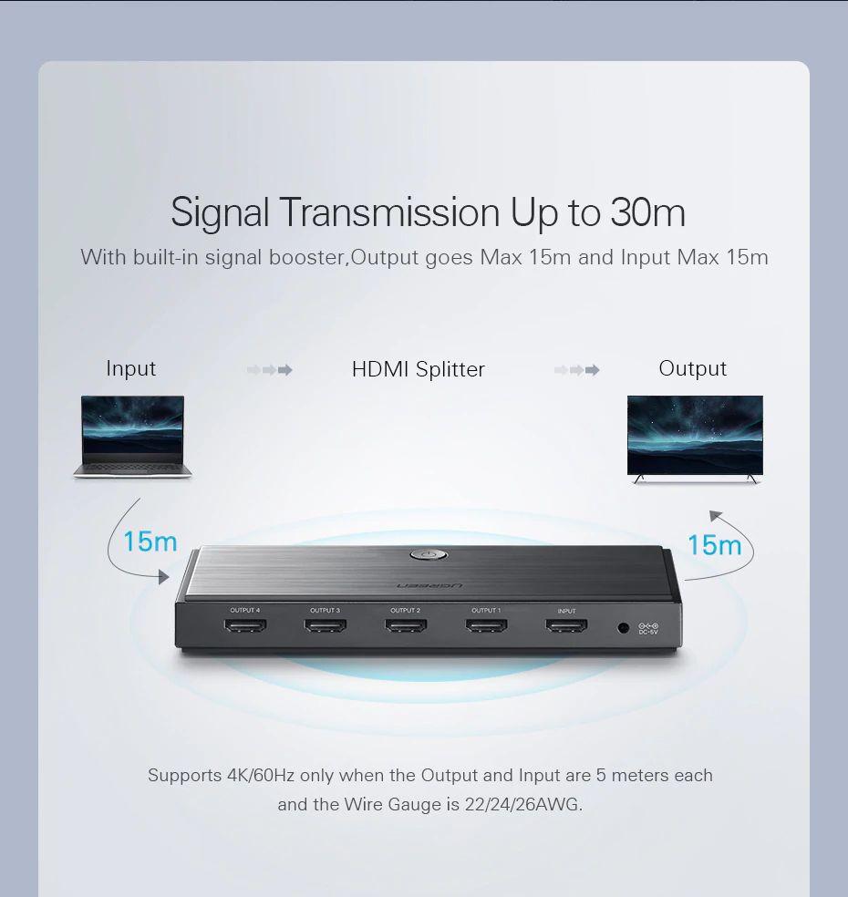 Ugreen UG27997CM187TK U 1 in 4 out HDMI 2.0 Bộ chia 1 ra 4 chuẩn cắm EU50708us 27997 - HÀNG CHÍNH HÃNG