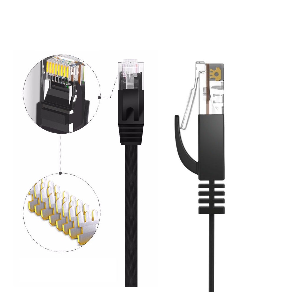 Dây cáp mạng LAN RJ45 chuẩn Cat 6 siêu mỏng tốc độ cao cho máy tính bàn PC Laptop dài 1m 2m 3m 5m- miếng lót chuột