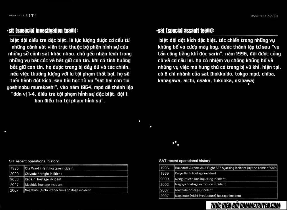 công lý và bóng tối chapter 34 22