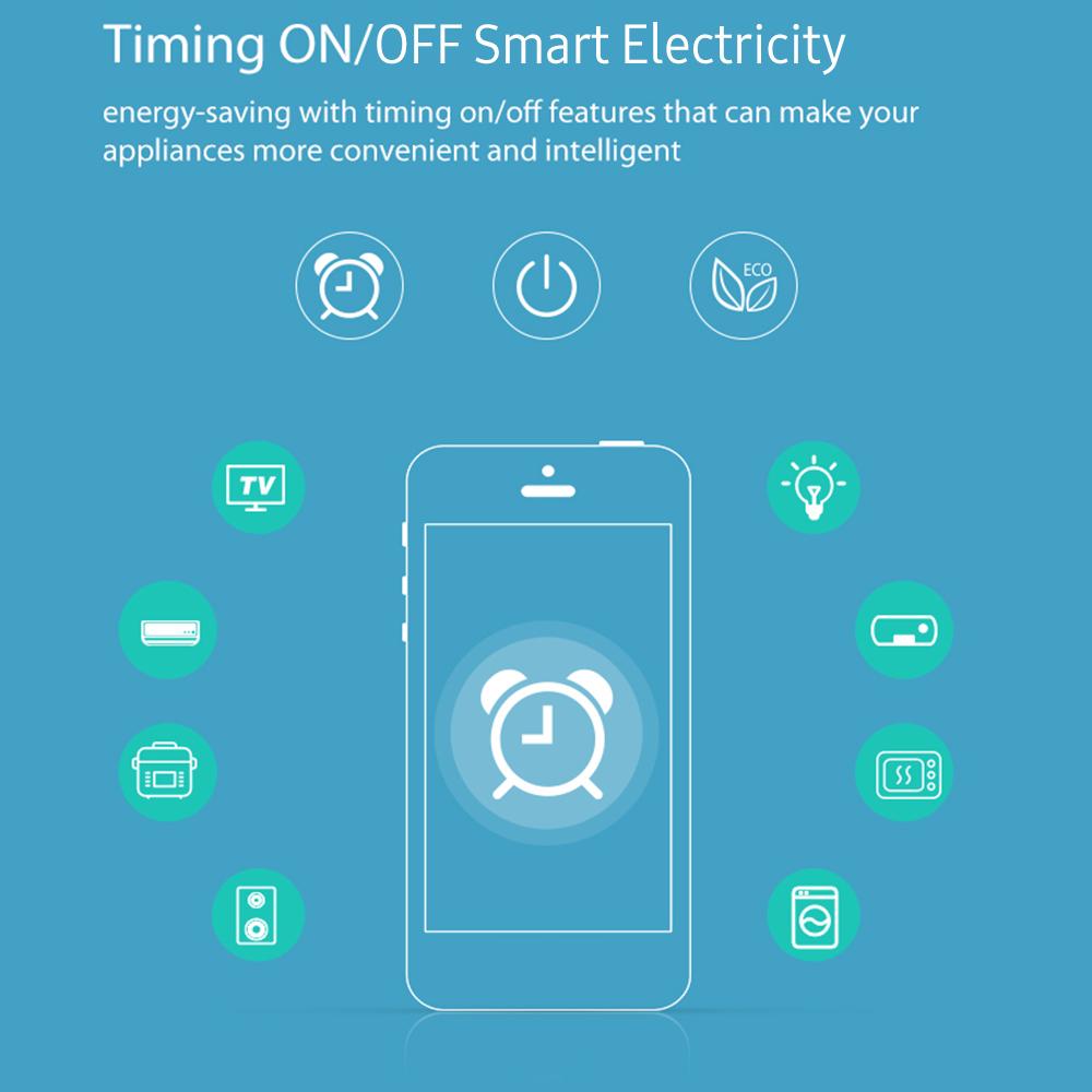 Ổ cắm Wi-Fi thông minh Ổ cắm Wifi không dây Ứng dụng Điều khiển từ xa Điều khiển bằng giọng nói Hẹn giờ Lịch trình Ổ cắm âm tường thông minh Ổ cắm 16A 3680W Trắng