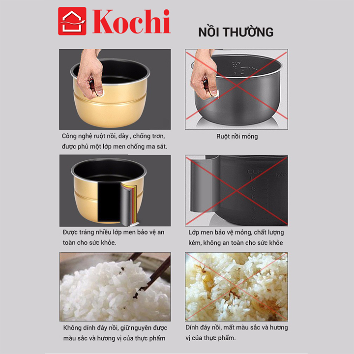 Nồi áp suất đa năng KOCHI KC 01 (6L) - Hàng chính hãng