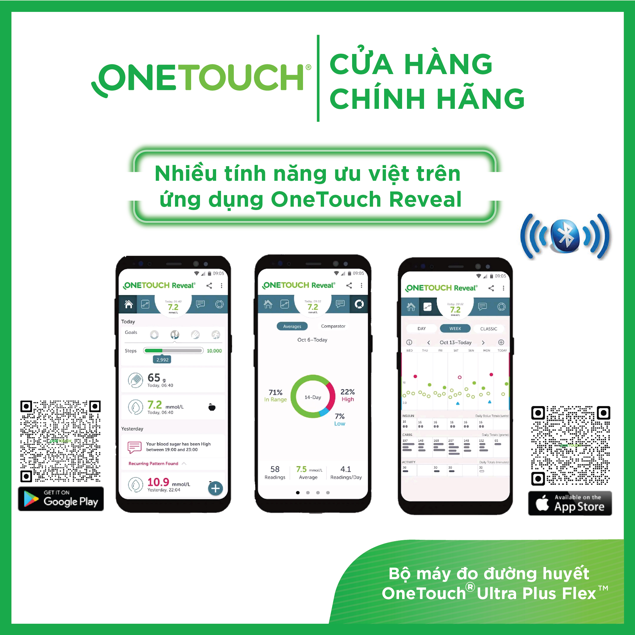 Máy đo đường huyết OneTouch Ultra Plus Flex