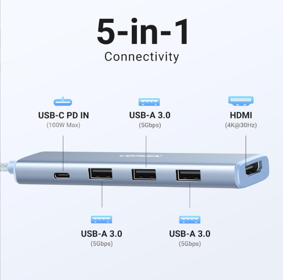 Cáp chuyển USB-C sang HDMI + PD 100W + 3 x USB 3.0 Ugreen 35581 - Hàng chính hãng