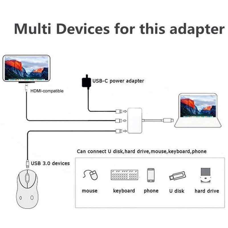 Bộ Chia 3 Cổng USB Type C HDMI 4K Hỗ Trợ Samsung Dex mode Với PD Cho MacBook Pro / Air 2021
