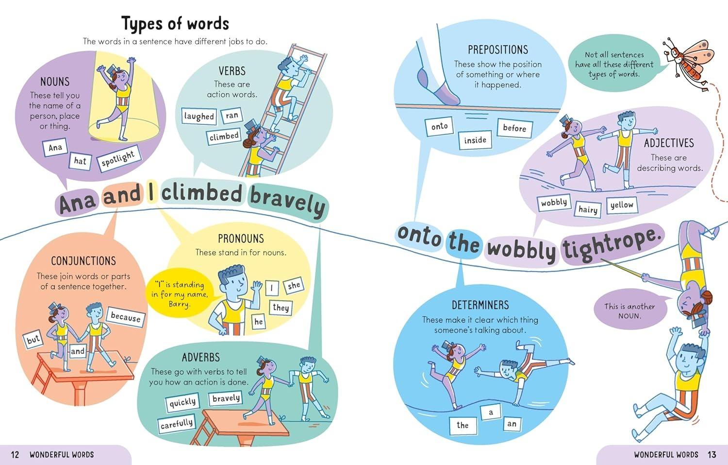 Sách ngoại văn: Essential English - Spelling Punctuation And Grammar