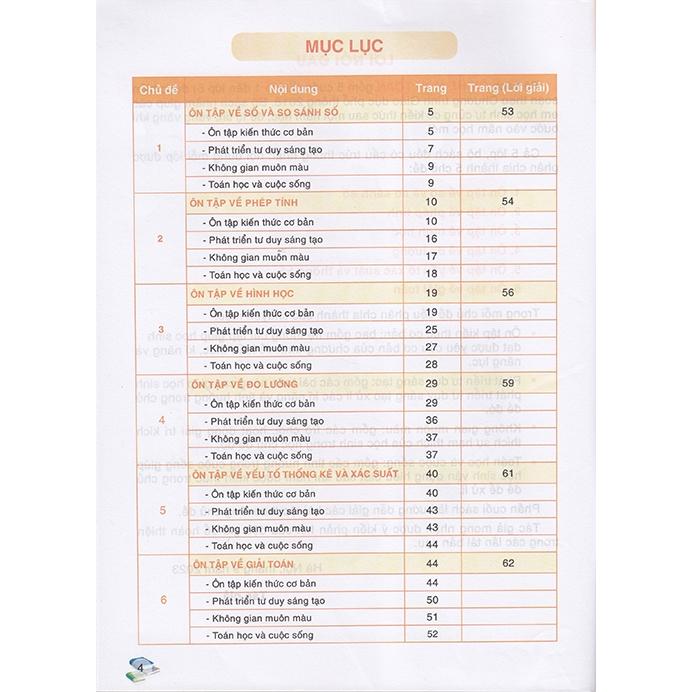 Sách - Ôn hè Toán 3 - Dành cho học sinh lớp 3 lên lớp 4 (Biên soạn theo chương trình GDPT 2018)