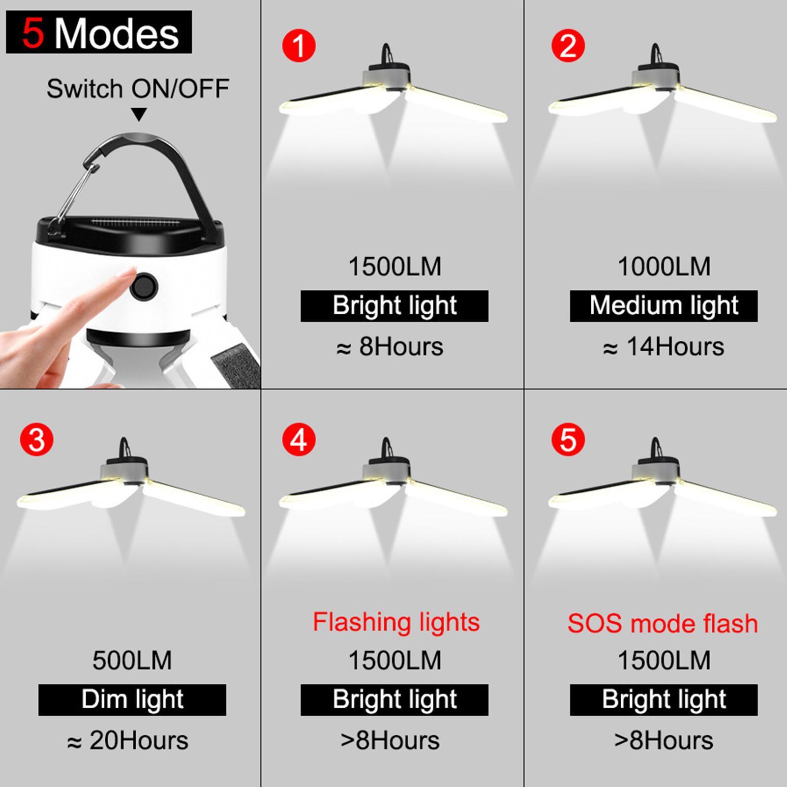 Camping Lantern Tent USB Solar Rechargeable LED Light Lamp for Yard Outage