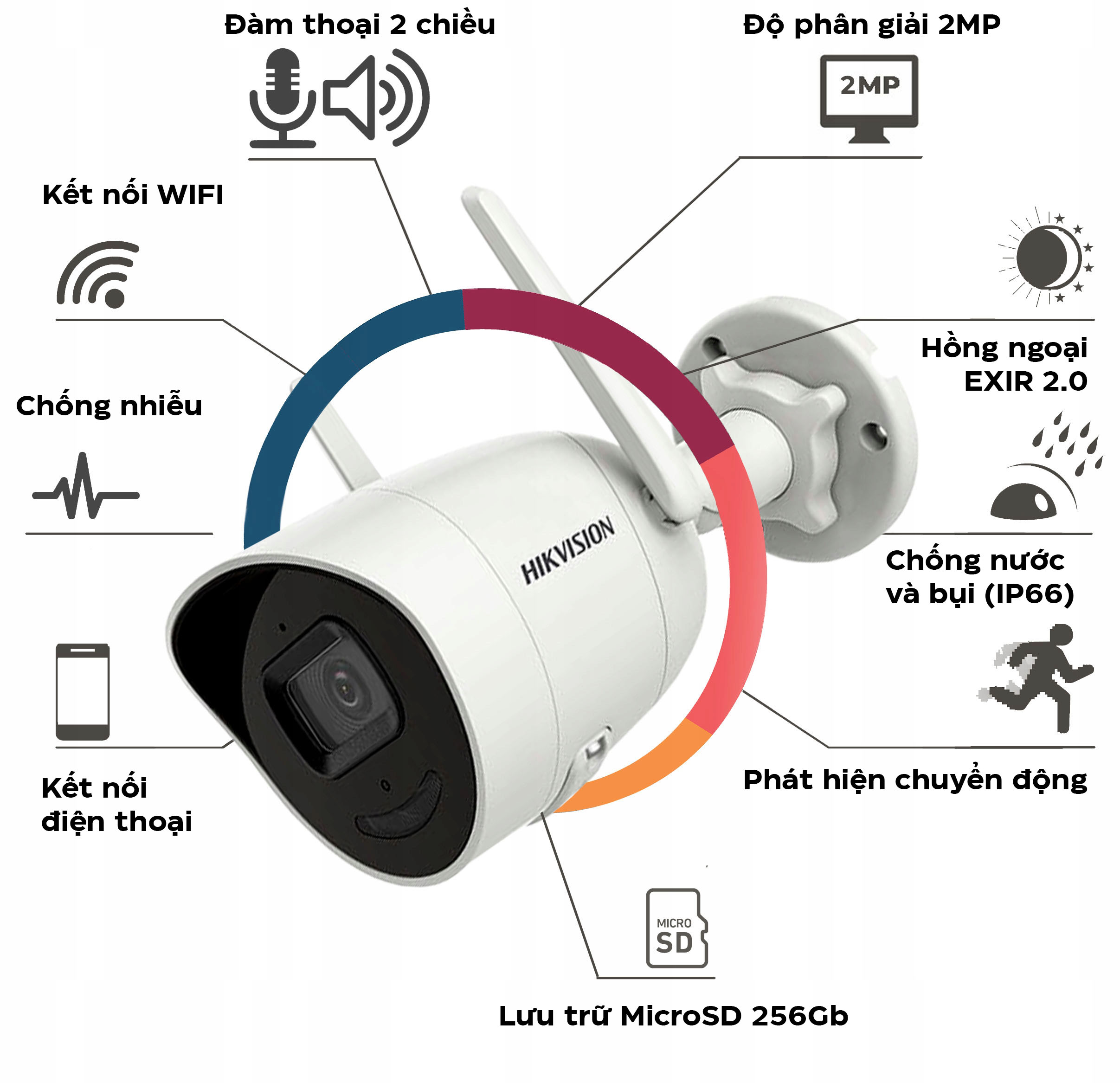 Camera Hikvision IP Wifi Ngoài Trời DS-2CV2021G2-IDW Đàm Thoại 2 Chiều - Hàng chính hãng