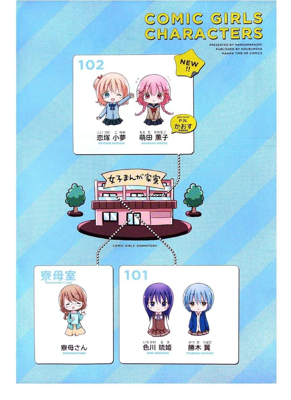 comic girl chapter 0 11