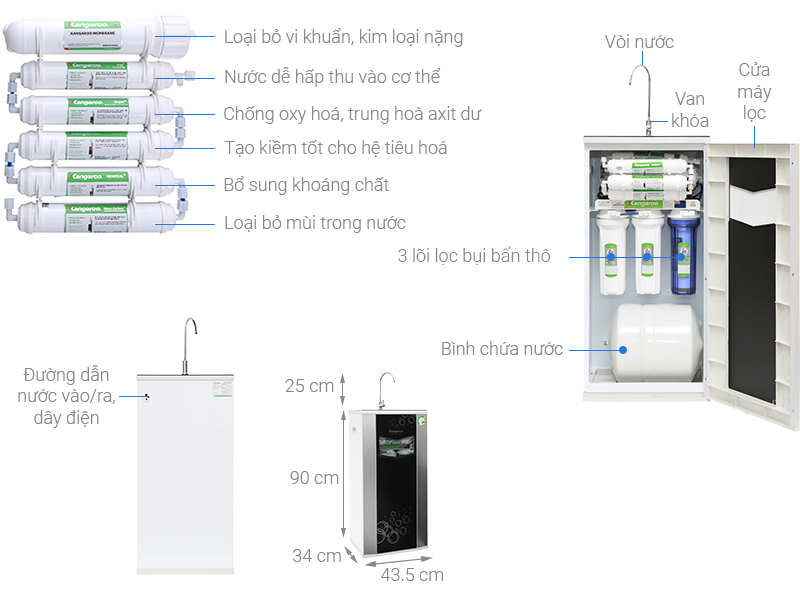 Máy lọc nước RO Kagaroo KG100HA-VTU - 9 Lõi lọc - Bình chứa 8 Lít - Hàng chính hãng