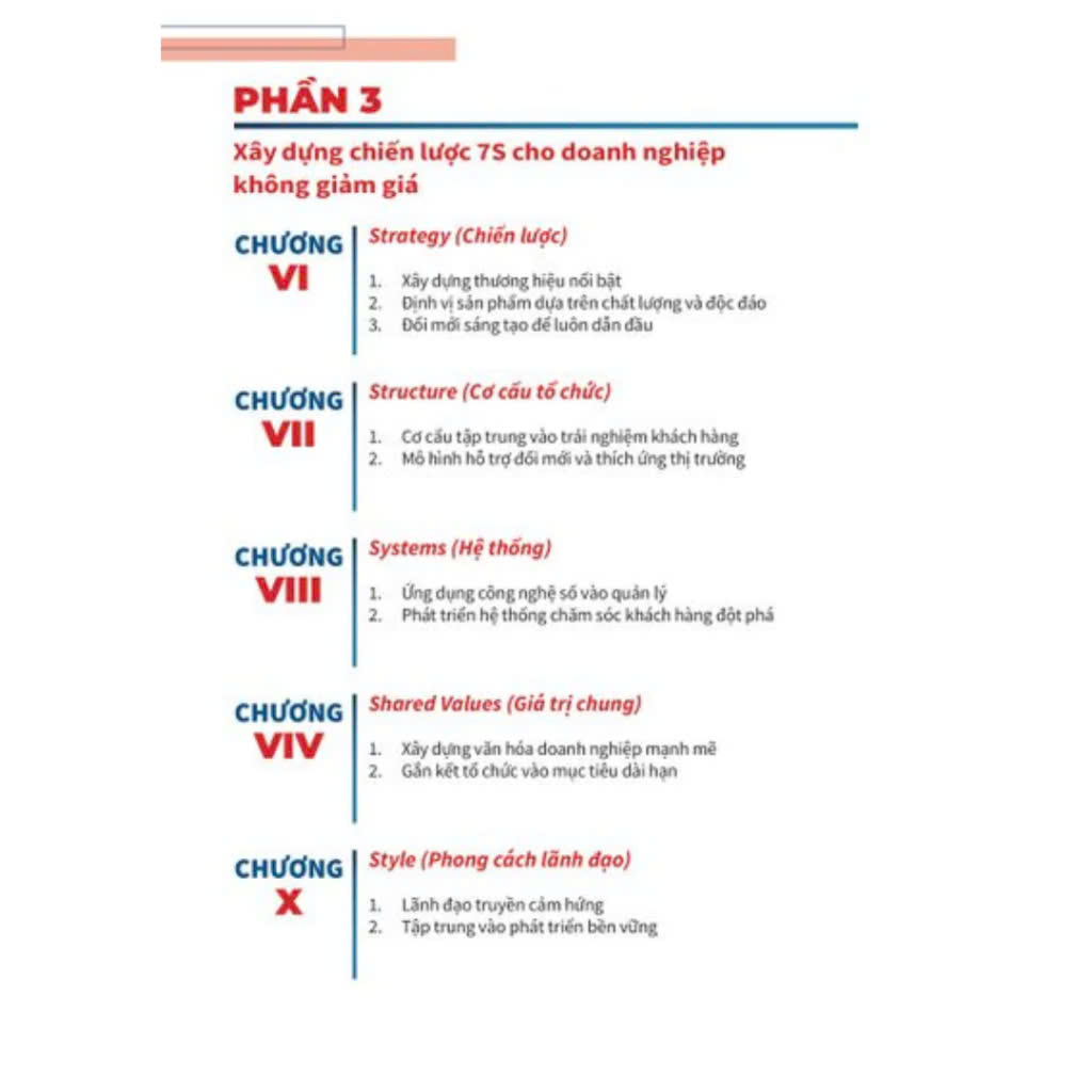 Combo 3 sách: 7 Bước thiết lập kế hoạch kinh doanh cho năm mới, Cạnh tranh không giảm giá, Công thức tìm trúng nhân tài
