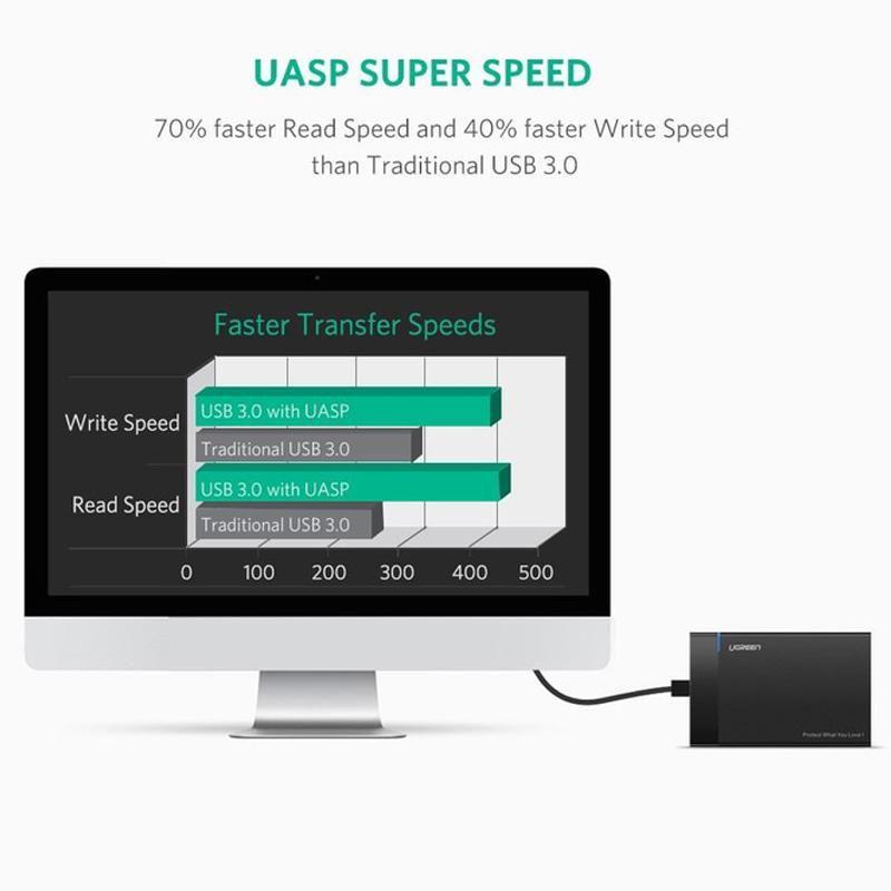 Ugreen UG60734US221TK USB 3.0 5Gbps ra 2.5inch SATA hộp đựng ổ cứng - HÀNG CHÍNH HÃNG