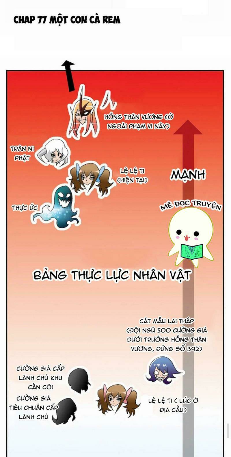 nhà có siêu dễ thương chapter 77 2