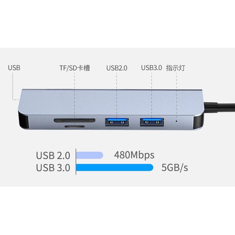 Bộ Chia USB - Hub USB to USB/ SD/ 3.0 - 5 in 1