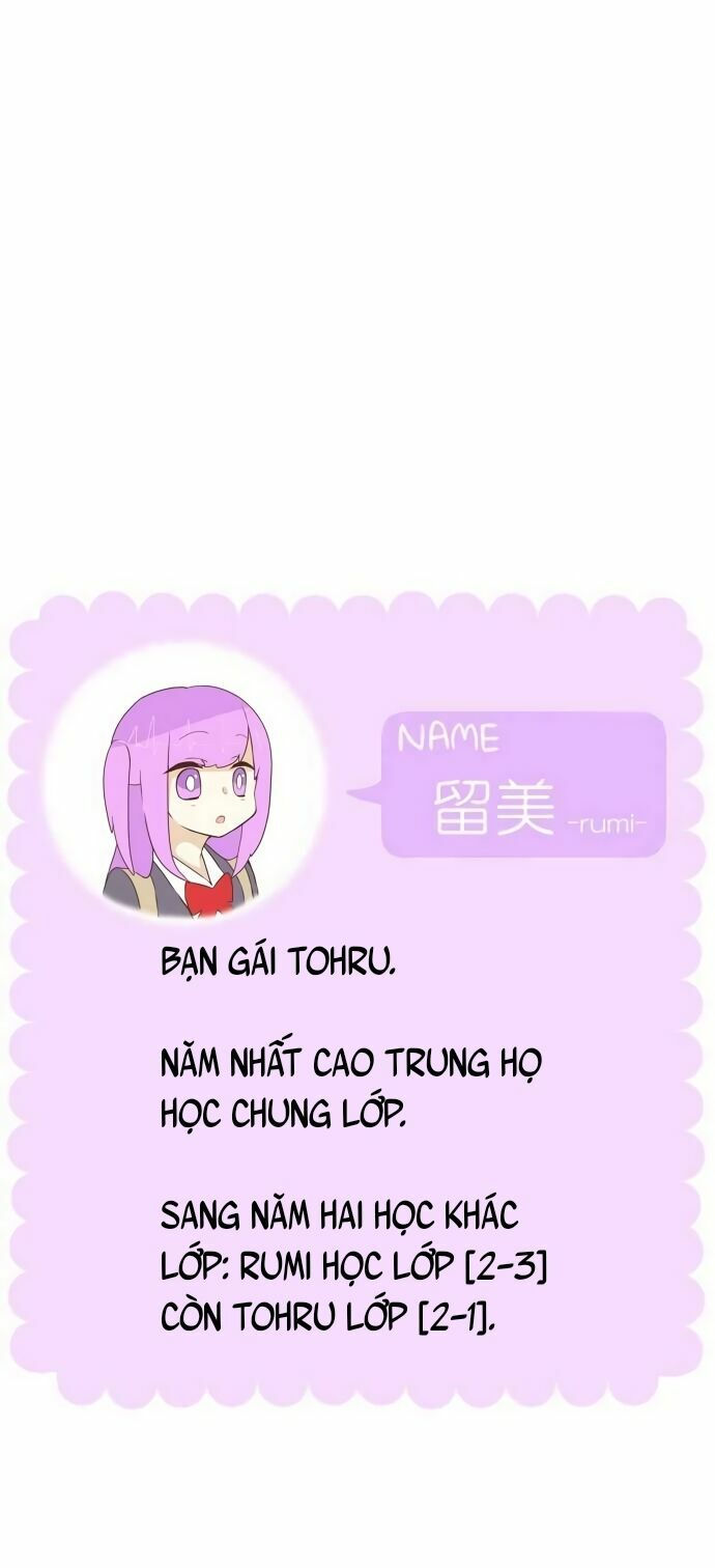 ike loli chapter 3 16