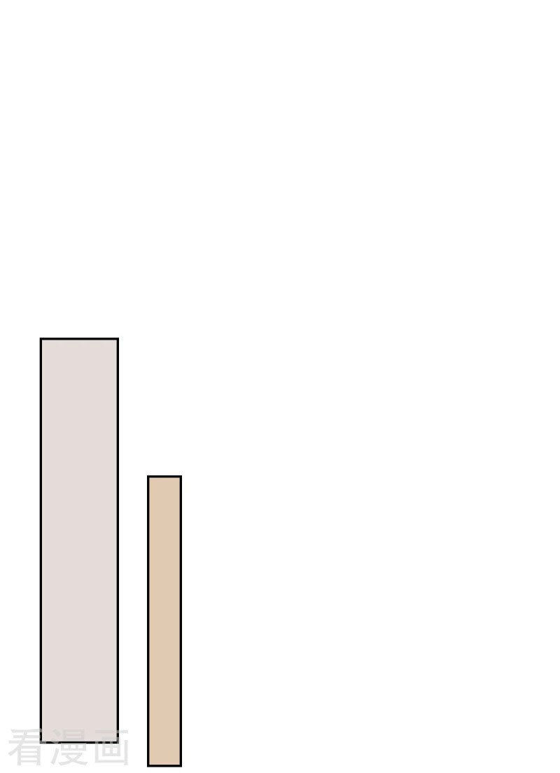 cẩm tú trùng sinh: chào buổi sáng phó thái thái chapter 49 28