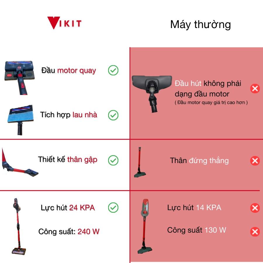 HÀNG NHẬP KHẨU- Máy hút bụi cầm tay không dây đa năng có thể gập được cao cấp lực hút mạnh robot S1