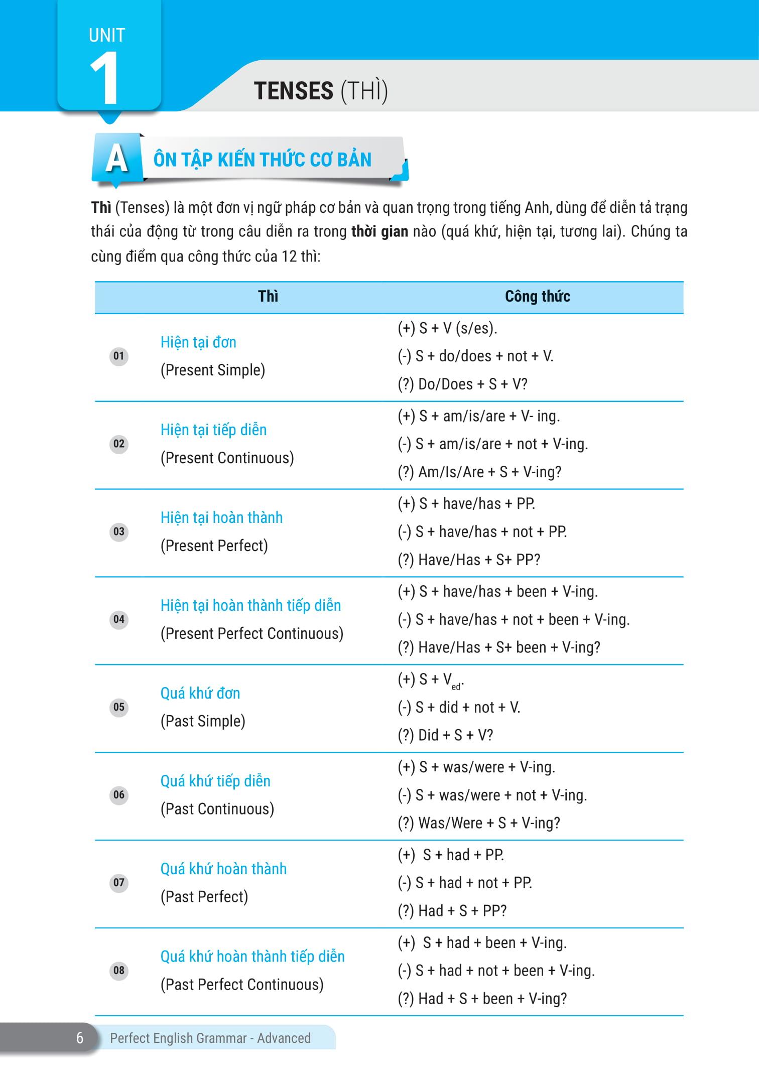 Sách Perfect English Grammar - Cẩm Nang Tự Học Toàn Diện Ngữ Pháp Tiếng Anh - Advanced