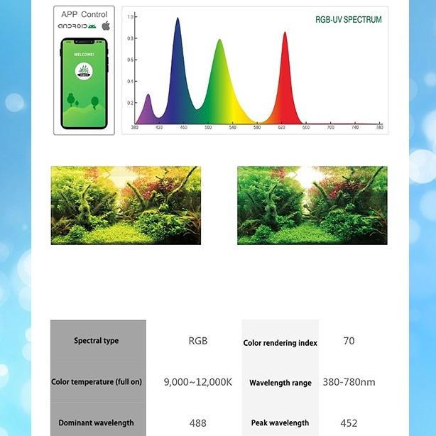 Đèn Week Z200 Pro cho bể thủy sinh, Đèn LED RGB UV-3 in 1 - phụ kiện thủy sinh-đèn cho hồ cá cảnh -shopleo