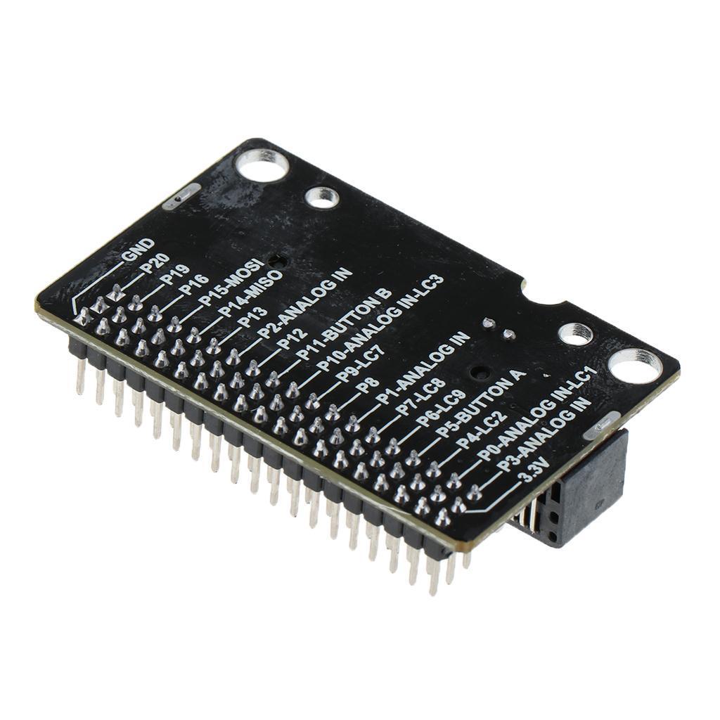 GPIO Expansion Board for Development Module