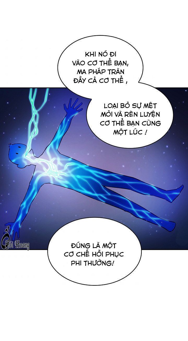 chòm sao trở về từ địa ngục chapter 6 5