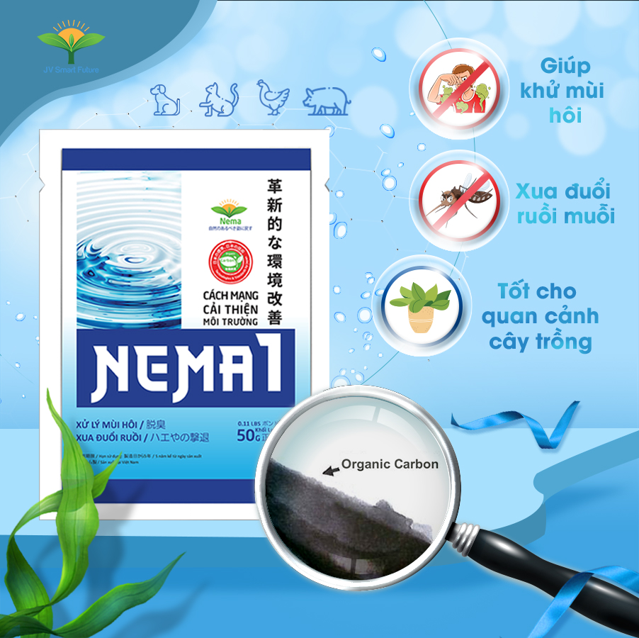 Nema1 - Chuyên Xử Lý Mùi, xua đuổi Muỗi/Ruồi Nhà hàng, Khách sạn, Nhà Cửa, Văn Phòng, Nhà Máy, Chuồng Trại