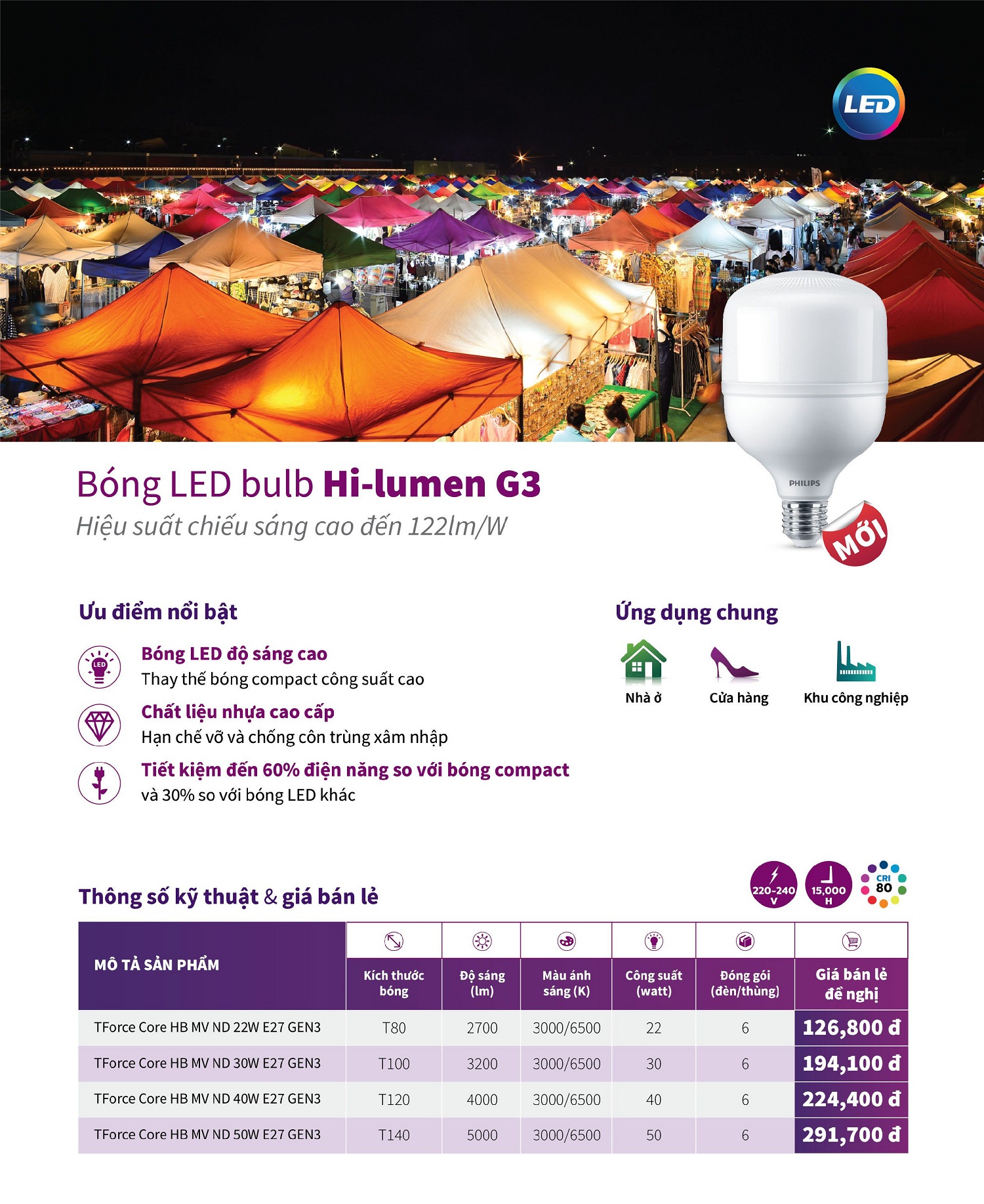 BÓNG  ĐÈN LED TRỤ HI-LUMEN 22W PHILIPS TFORCE CORE ( THAY THẾ BÓNG COMPACT CÔNG SUẤT CAO -  CHỐNG CÔN TRÙNG XÂM NHẬP - TIẾT KIỆM ĐIỆN ) – HÀNG CHÍNH HÃNG