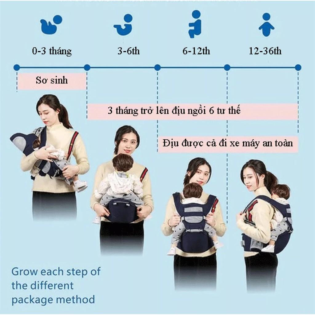 Địu em bé đa chức năng, Địu em bé sơ sinh 0-36 tháng thoáng khí 12 tư thế, đai điệu trẻ em có thể địu đi xe máy