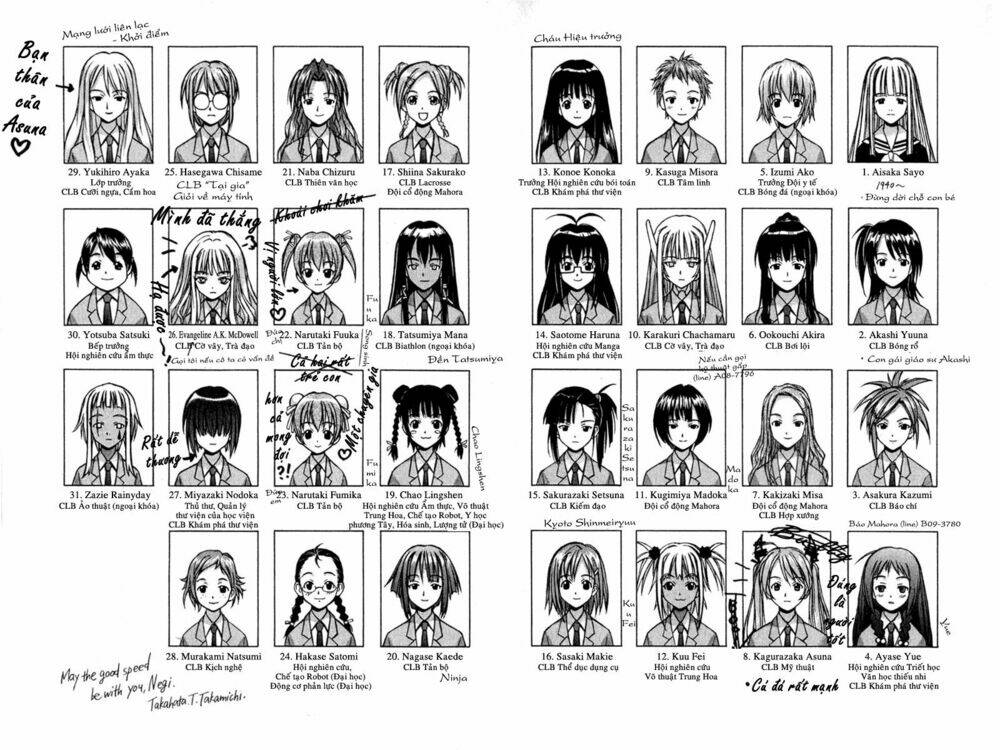 bậc thầy ma pháp chapter 71 29