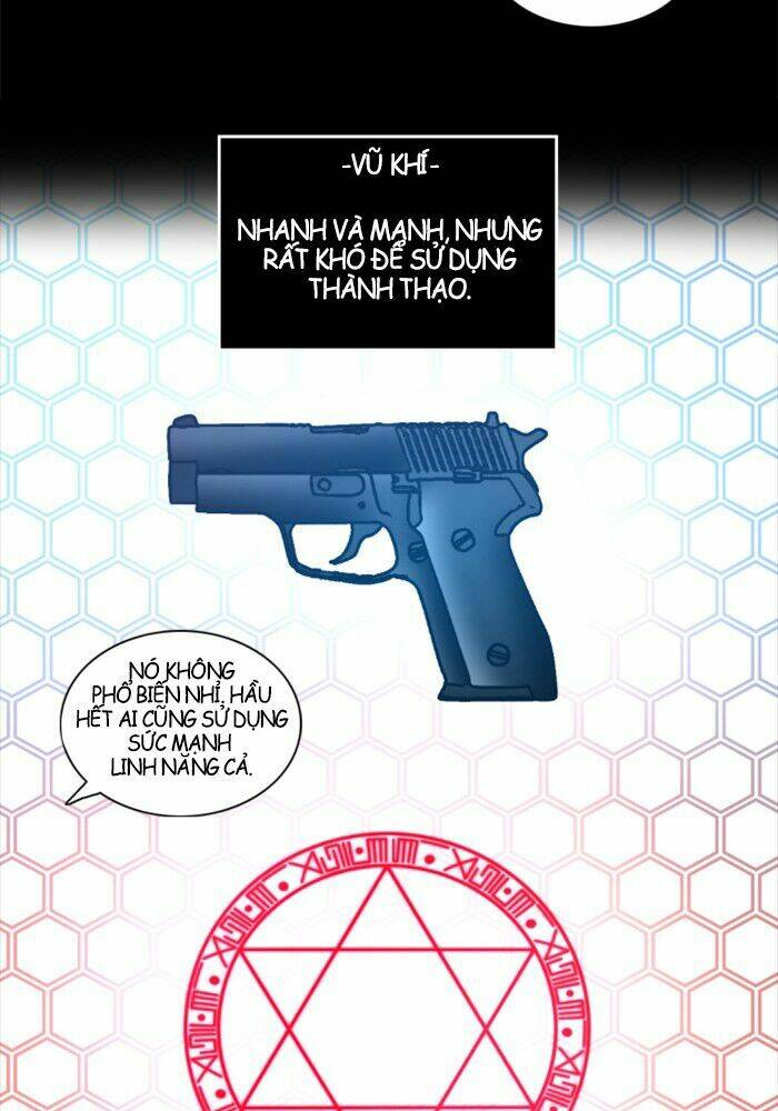 no scope chapter 1.2 80