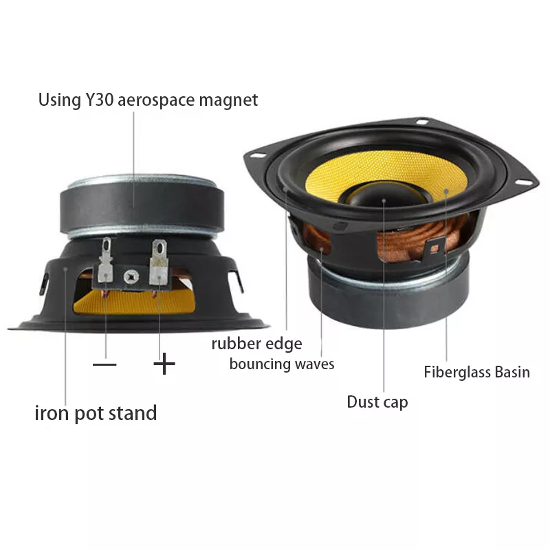 KYYSLB 3 inch Full Loa Đơn vị đơn vị 30-80W Bộ khuếch đại hệ thống nhà