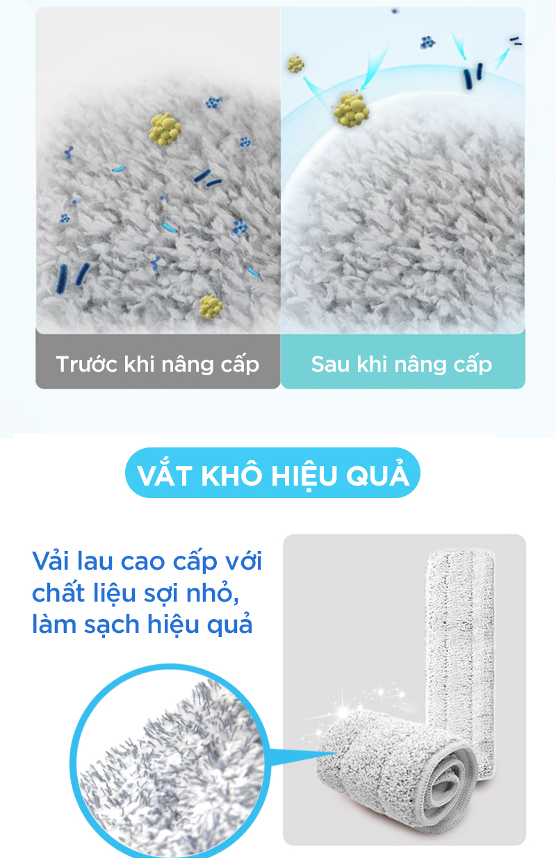 Bông Lau Thay Thế MyJae Đài Loan Sợi Fiber Cho Cây Lau Nhà Tự Vắt Kháng Khuẩn Và Cây Lau Nhà Phun Sương 33.5cm x 10.5cm