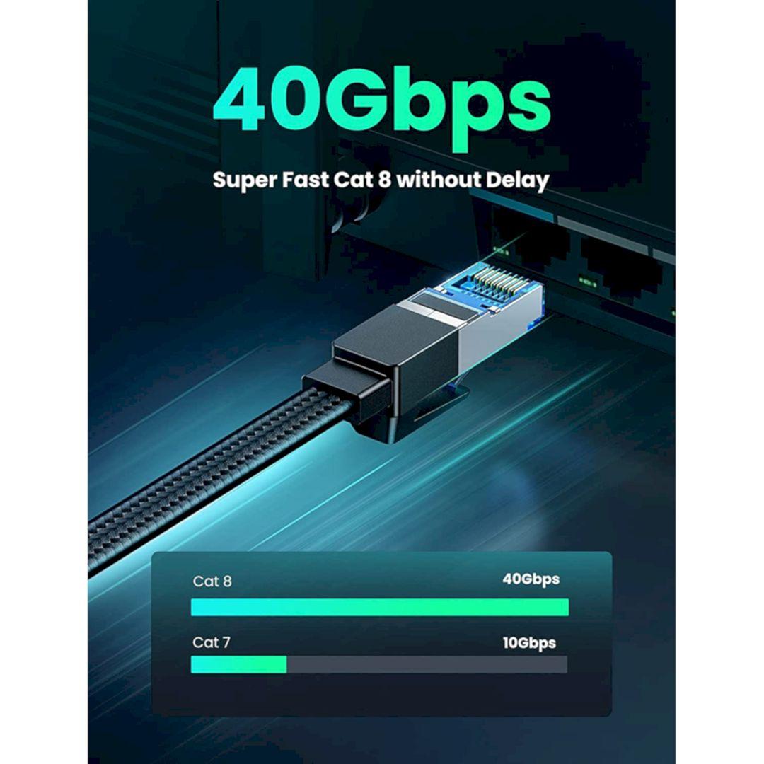 Ugreen UG40176NW190TK 15m 40Gbps 2000mhz dây dẹt Nylon Braided Màu Đen Cáp mạng Cat8 - HÀNG CHÍNH HÃNG