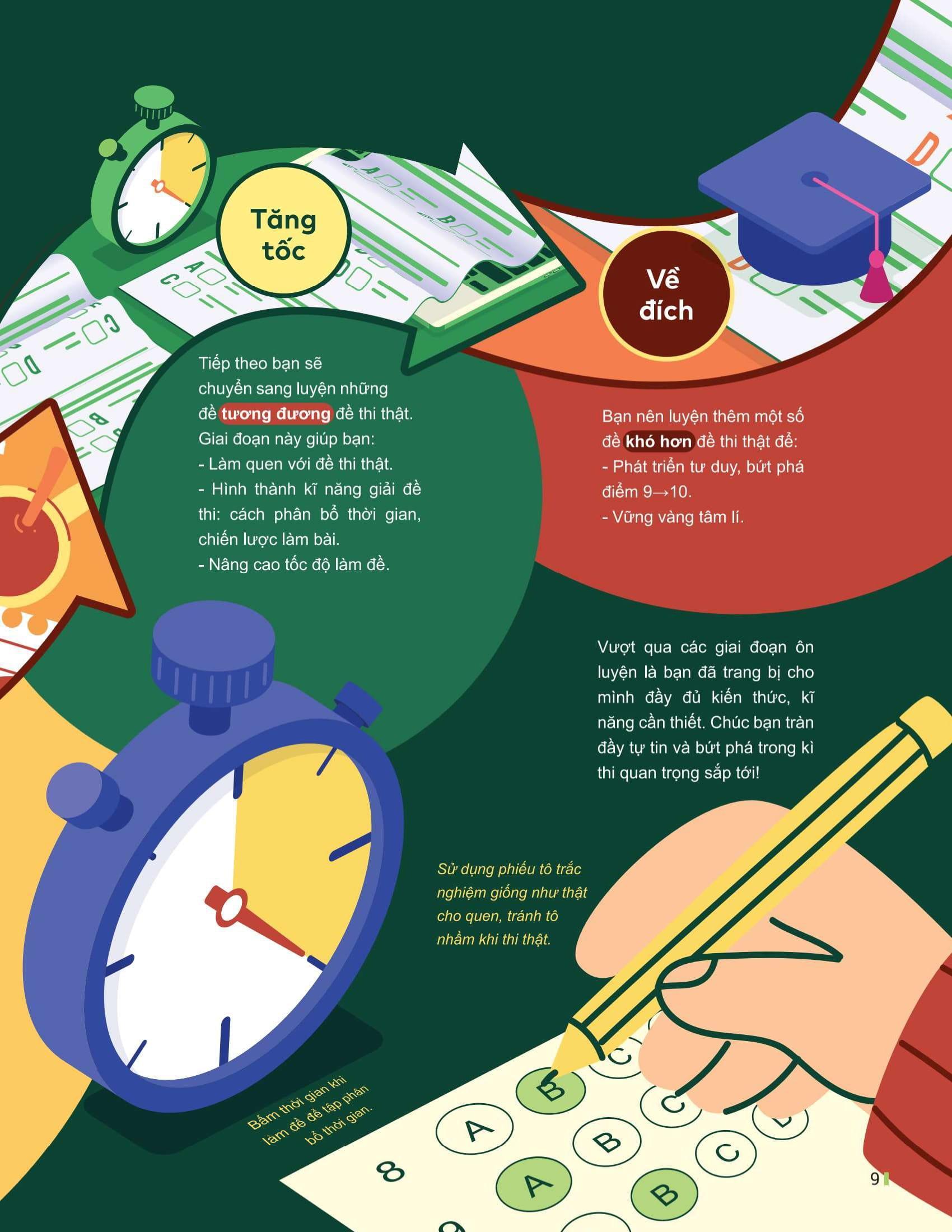 Sách - Đột Phá Tư Duy Kì Thi Tốt Nghiệp THPT - Môn Sinh Học