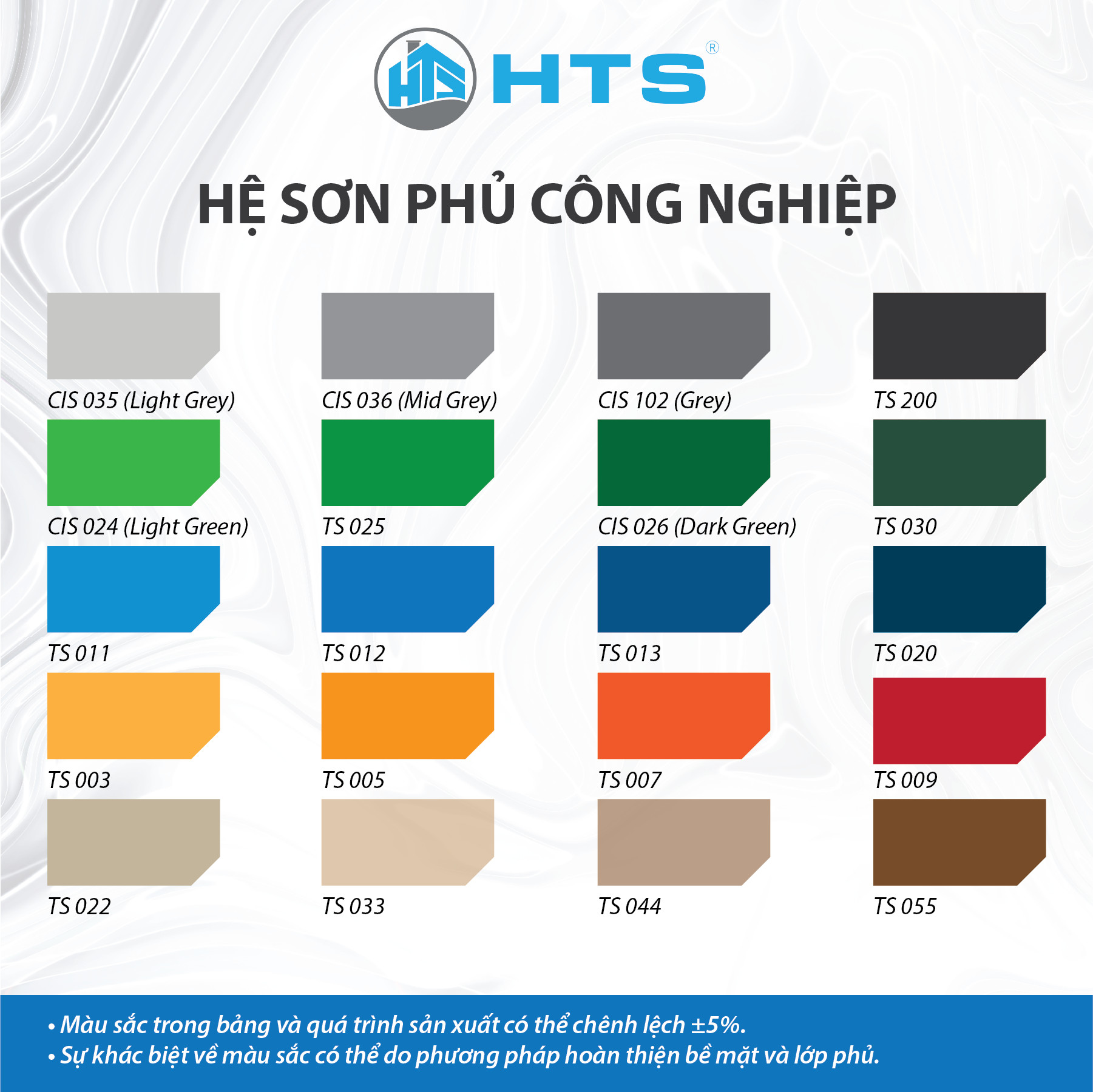 Sơn kết cấu thép HTS KC2109 18kg