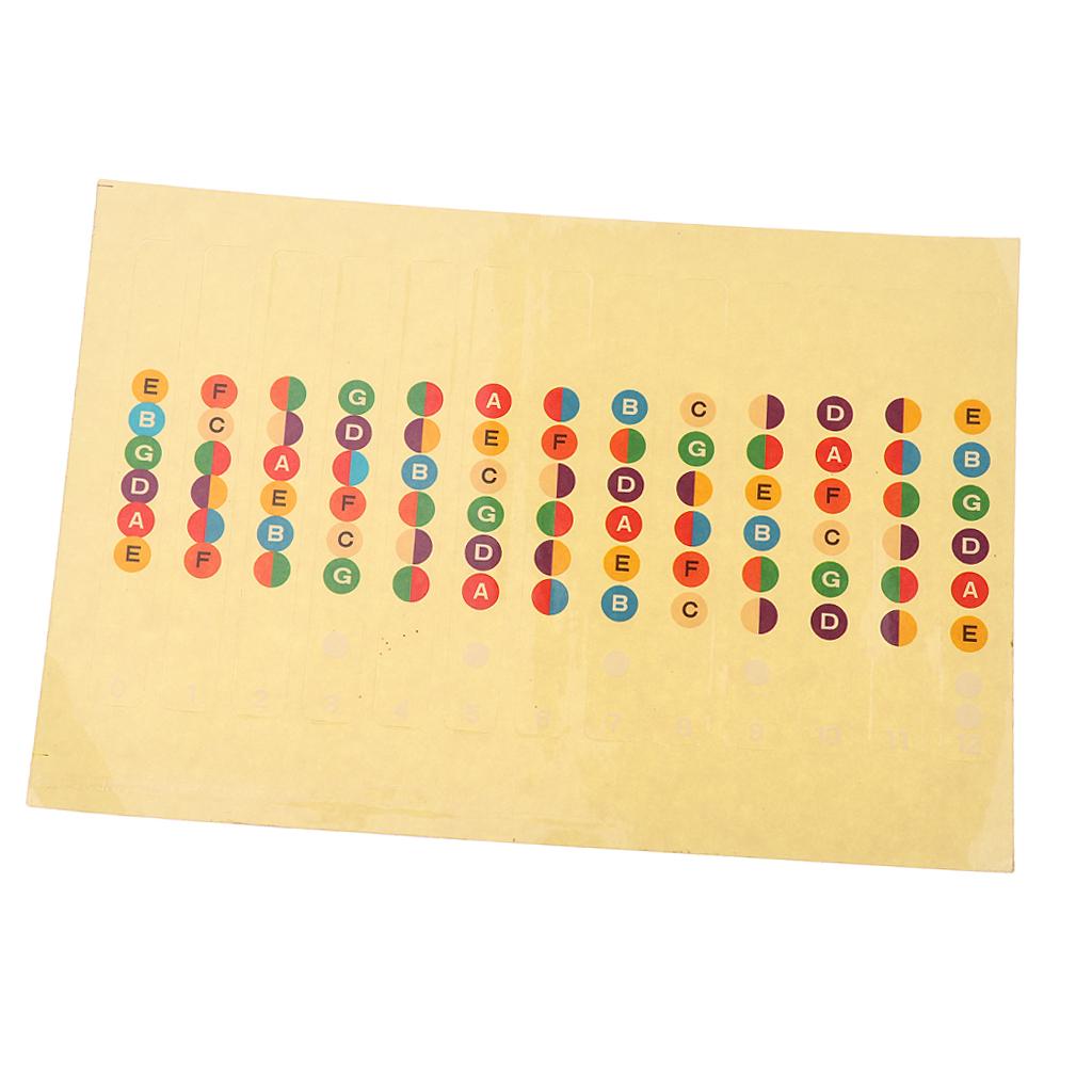 Electric Guitar Musical Scale Sticker Fretboard Decal Note Label Stickers