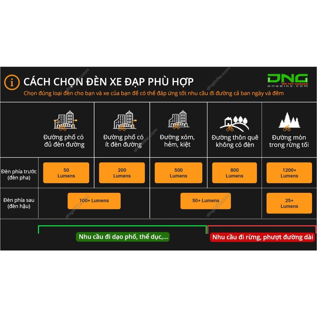 Đèn pha xe đạp pin sạc có còi EOS230, dung lượng pin 1200mAh