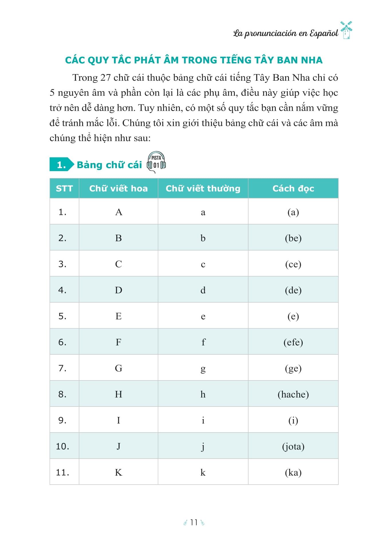 Sách - Hola, ¿Cómo Estás? - Tự Học Tiếng Tây Ban Nha Cho Người Mới Bắt Đầu